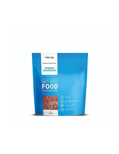 Nature´s food turkey 1kg