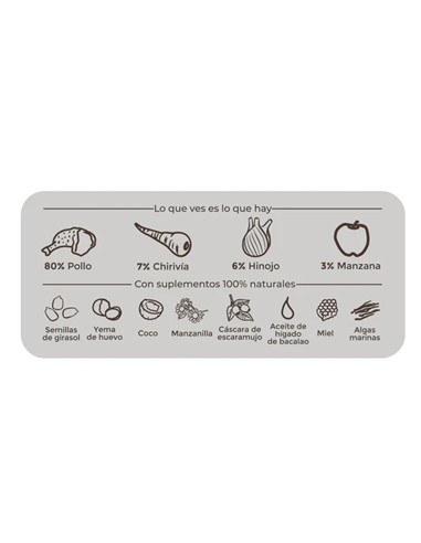 MENÚ COCINADO Festín de pollo 800gr