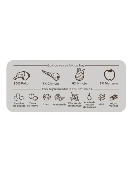 MENÚ COCINADO Festín de pollo 800gr