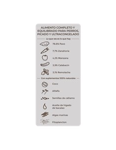 Manjar de pavo 800gr 2