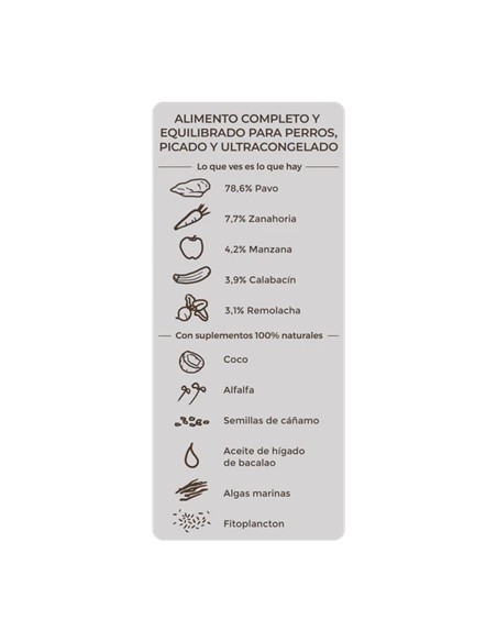 Manjar de pavo 800gr