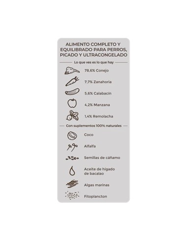 Banquete de conejo 800gr
