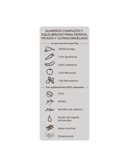 Banquete de conejo 800gr