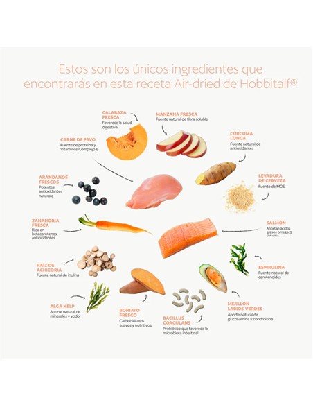HOBBITALF SUPERFOOD PUPPY SALMÓN Y PAVO 1.5kg