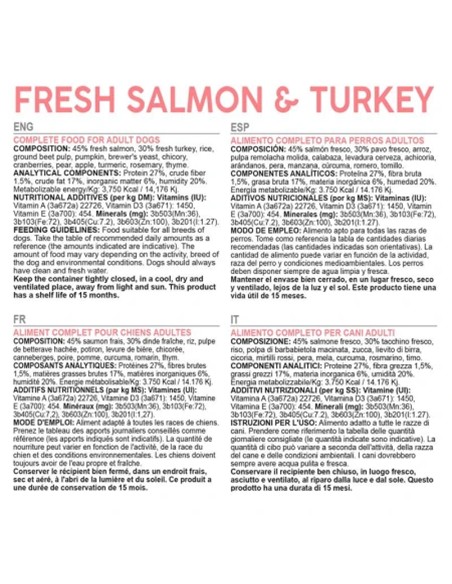 ARQUIVET FRESH SALMÓN & TURKEY 10kg